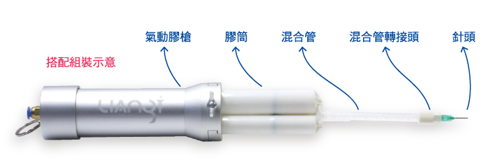 氣動膠槍搭配組裝示意